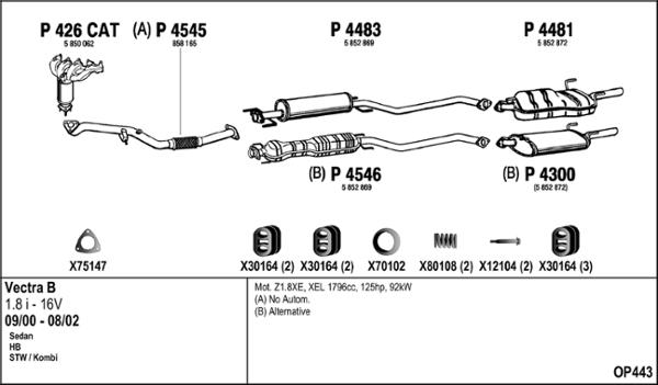 Fenno OP443 - Échappement droxauto.com
