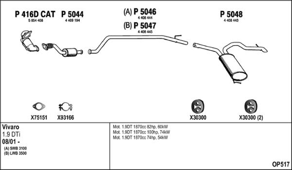 Fenno OP517 - Échappement droxauto.com