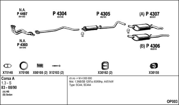 Fenno OP003 - Échappement droxauto.com