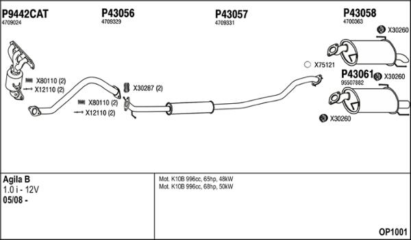 Fenno OP1001 - Échappement droxauto.com