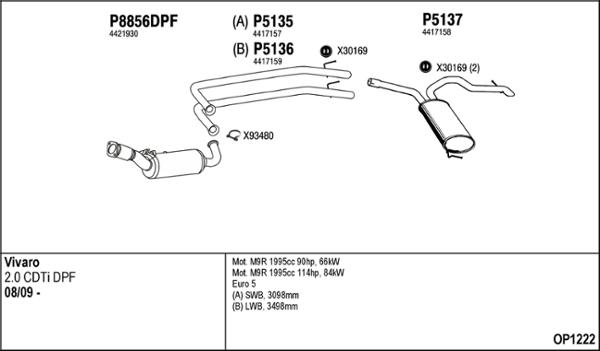 Fenno OP1222 - Échappement droxauto.com