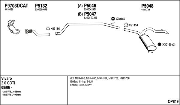 Fenno OP819 - Échappement droxauto.com