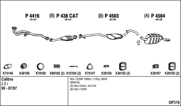Fenno OP319 - Échappement droxauto.com