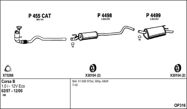 Fenno OP316 - Échappement droxauto.com