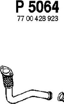 Fenno P5064 - Tuyau d'échappement droxauto.com