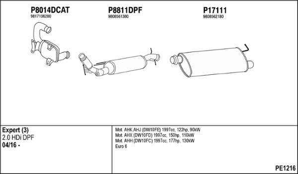 Fenno PE1216 - Échappement droxauto.com