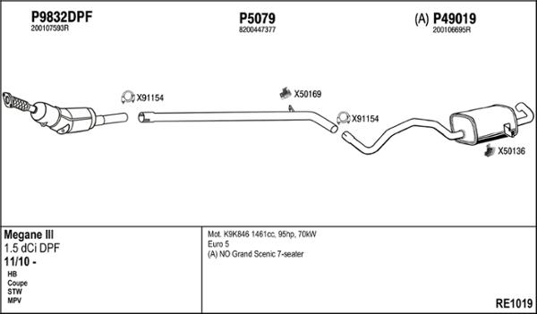 Fenno RE1019 - Échappement droxauto.com