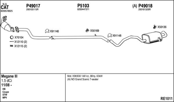 Fenno RE1011 - Échappement droxauto.com
