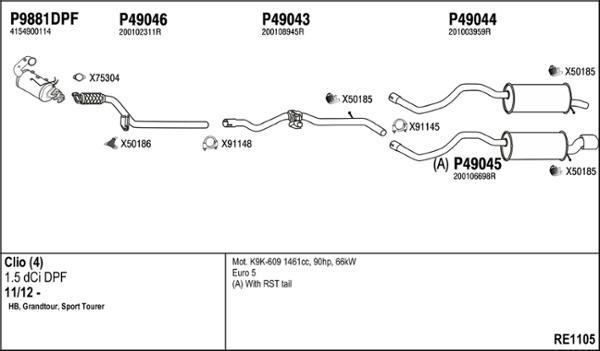 Fenno RE1105 - Échappement droxauto.com