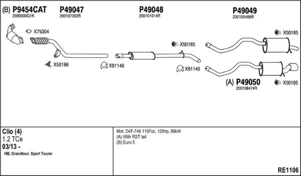 Fenno RE1106 - Échappement droxauto.com