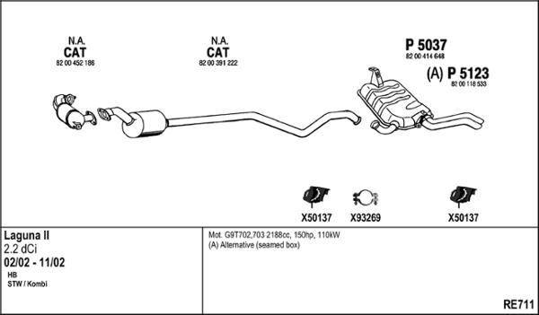 Fenno RE711 - Échappement droxauto.com