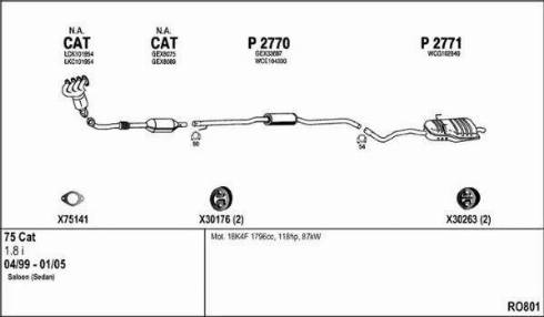 Fenno RO801 - Échappement droxauto.com