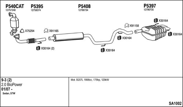 Fenno SA1002 - Échappement droxauto.com