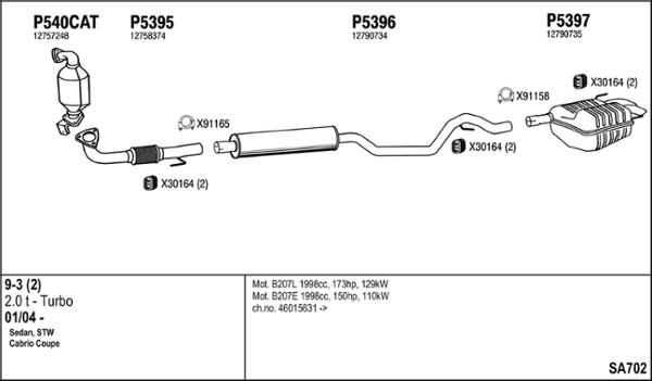 Fenno SA702 - Échappement droxauto.com