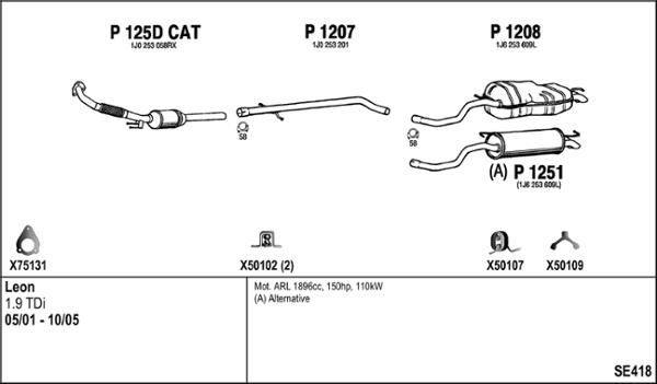 Fenno SE418 - Échappement droxauto.com