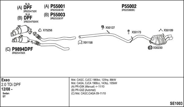Fenno SE1003 - Échappement droxauto.com