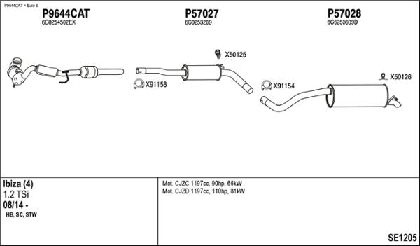 Fenno SE1205 - Échappement droxauto.com