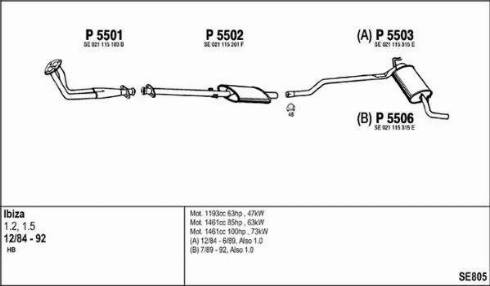 Fenno SE805 - Échappement droxauto.com