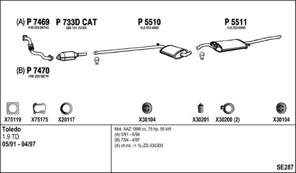 x