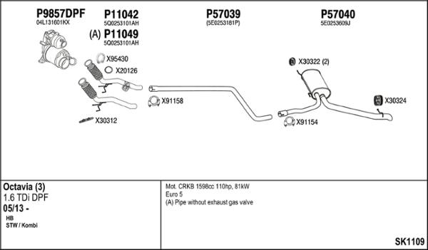 Fenno SK1109 - Échappement droxauto.com