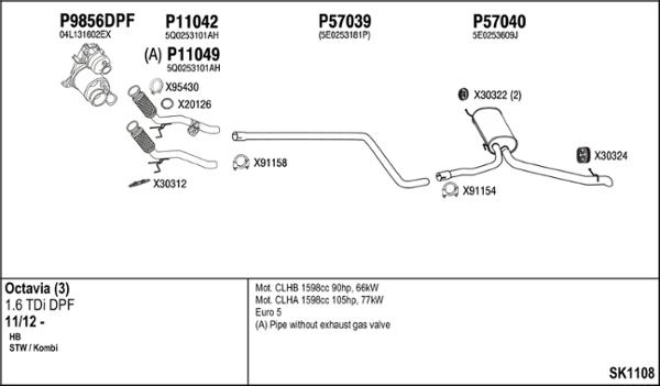 Fenno SK1108 - Échappement droxauto.com