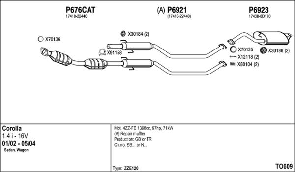 Fenno TO609 - Échappement droxauto.com