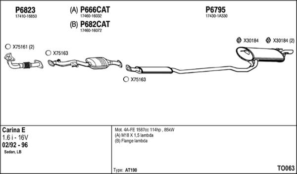 Fenno TO063 - Échappement droxauto.com