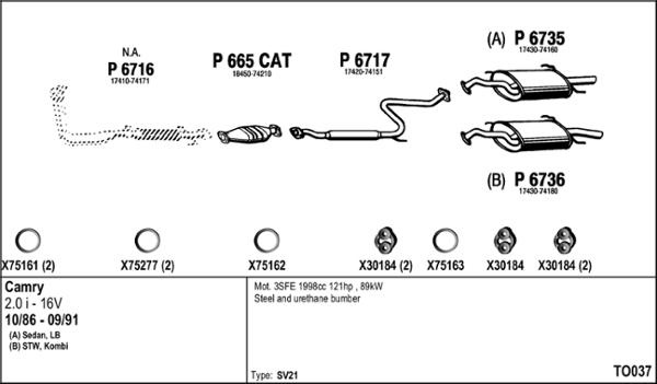 Fenno TO037 - Échappement droxauto.com