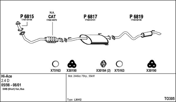 Fenno TO305 - Échappement droxauto.com