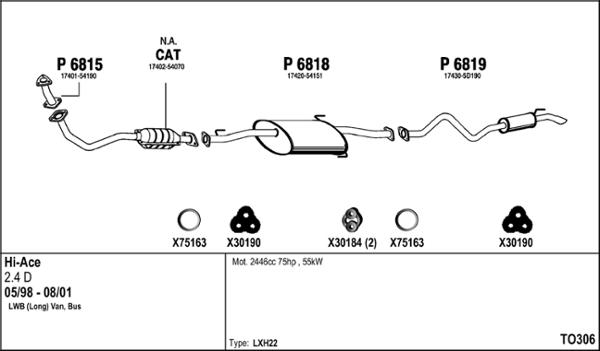 Fenno TO306 - Échappement droxauto.com