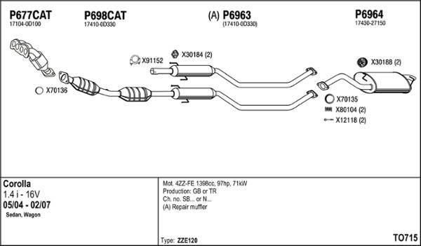 Fenno TO715 - Échappement droxauto.com