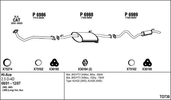 Fenno TO730 - Échappement droxauto.com