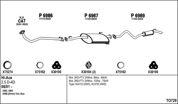 Fenno TO729 - Échappement droxauto.com