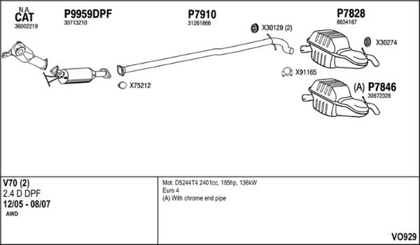 Fenno VO929 - Échappement droxauto.com