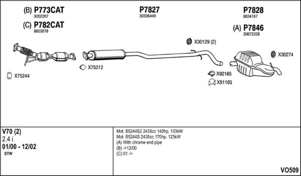 Fenno VO509 - Échappement droxauto.com