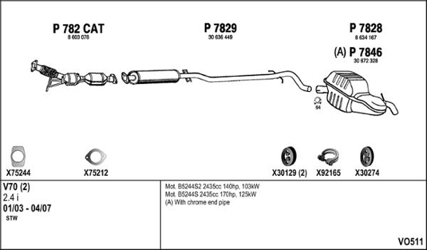 Fenno VO511 - Échappement droxauto.com