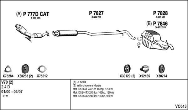 Fenno VO513 - Échappement droxauto.com