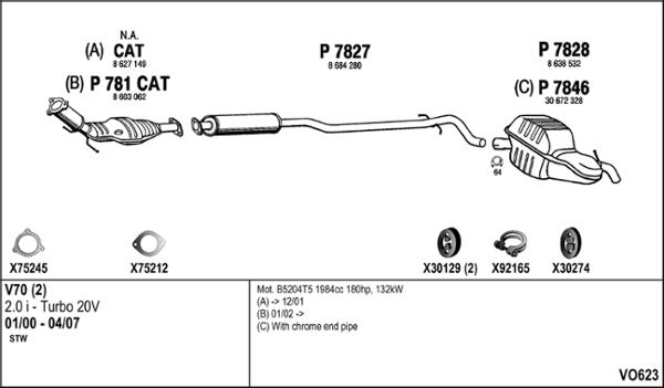 Fenno VO623 - Échappement droxauto.com
