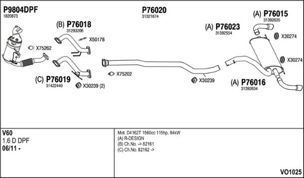 Fenno VO1025 - Échappement droxauto.com