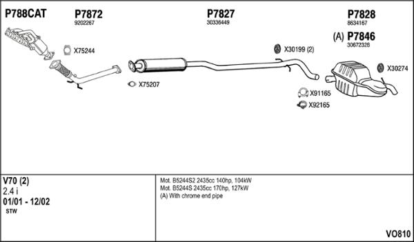 Fenno VO810 - Échappement droxauto.com