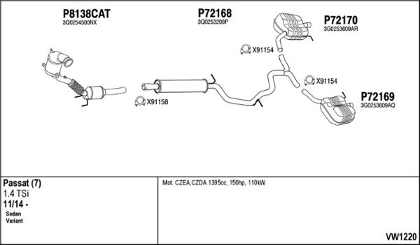 x