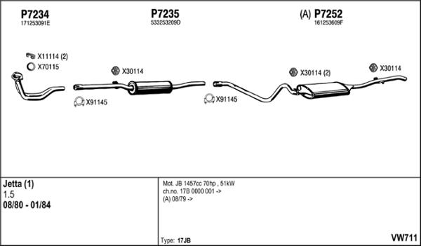 Fenno VW711 - Échappement droxauto.com