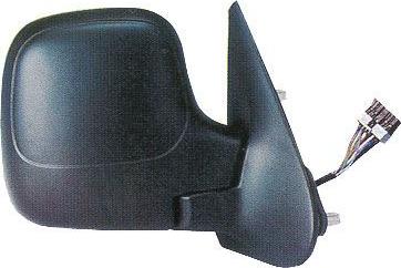 FERRON 11PG90403 - Rétroviseur extérieur droxauto.com