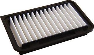 FI.BA FA-438 - Filtre à air droxauto.com