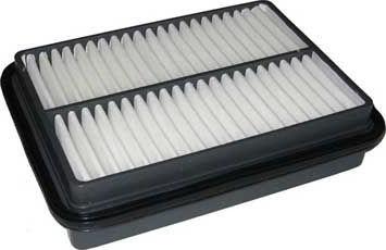 FI.BA FA-221 - Filtre à air droxauto.com