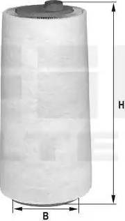 FIL Filter HP 2616 - Filtre à air droxauto.com