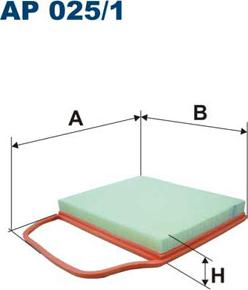 Filtron AP025/1 - Filtre à air droxauto.com