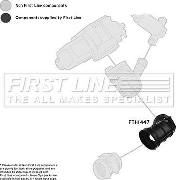 First Line FTH1447 - Tuyau d'aspiration, alimentation d'air droxauto.com
