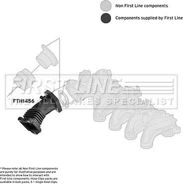 First Line FTH1456 - Tuyau d'aspiration, alimentation d'air droxauto.com