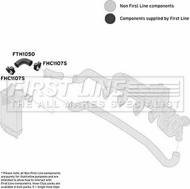 First Line FTH1050 - Gaine de suralimentation droxauto.com